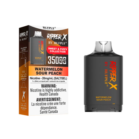 Ripper X 35K Pod